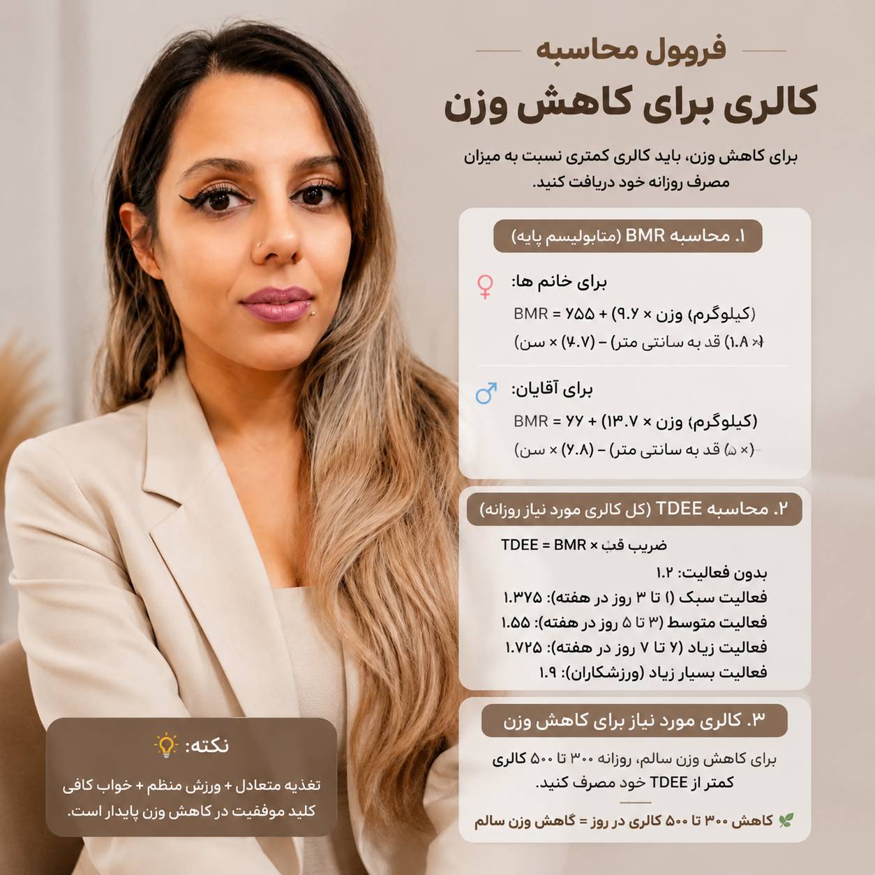فرمول محاسبه کالری برای کاهش وزن؛ روزانه چند کالری برای لاغری نیاز داریم؟مهسا سپهری جاست لاین
