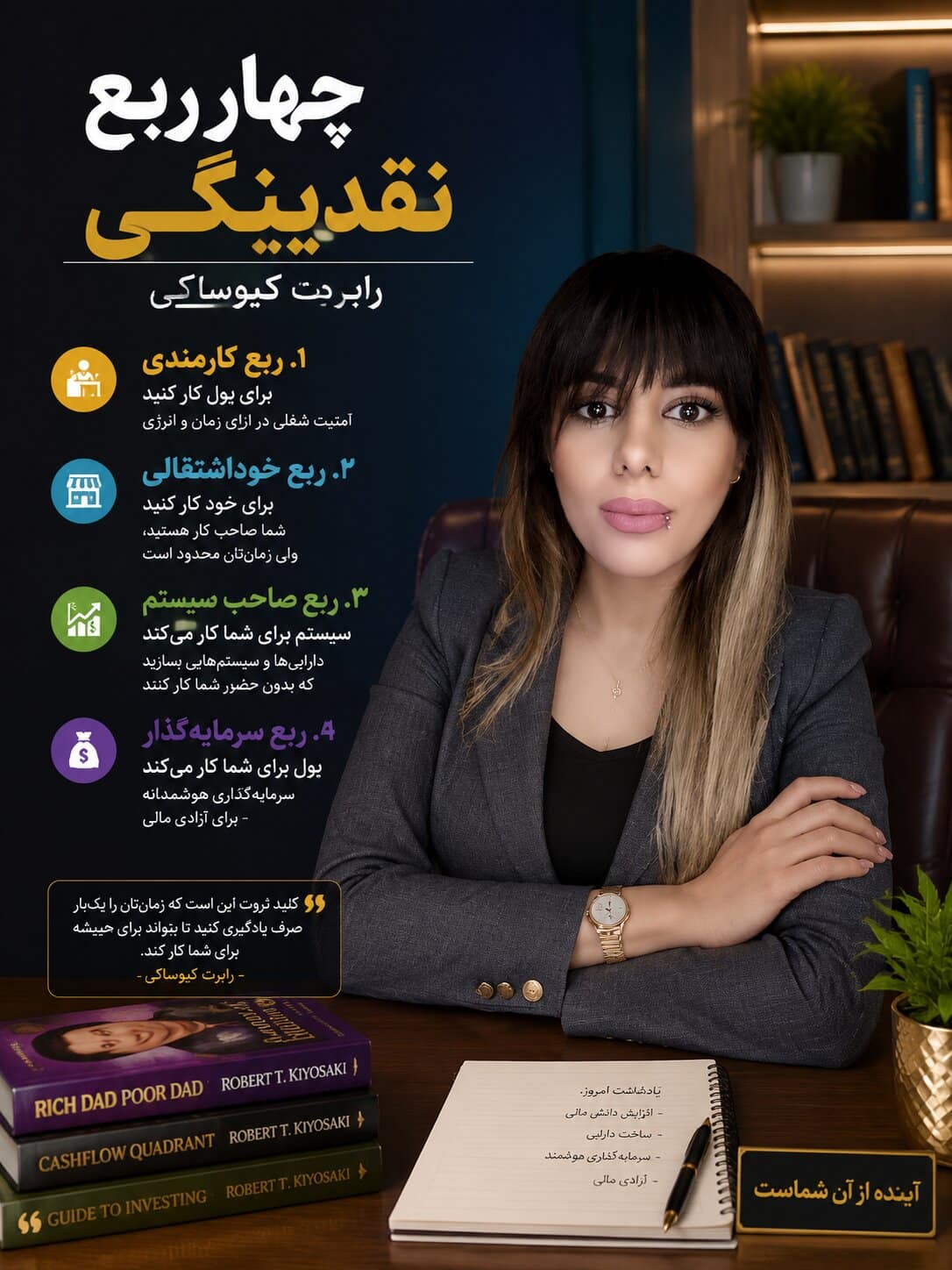 چهارربع نقدینگی رابرت کیوساکی چیست؟راهنمای کامل رسیدن به آزادی مالی مهسا سپهری جاست لاین